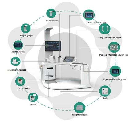Bequeme Körpergesundheitskontrolle Blutzucker EKG Kiosk-Maschine mit A4-Laser-Drucker